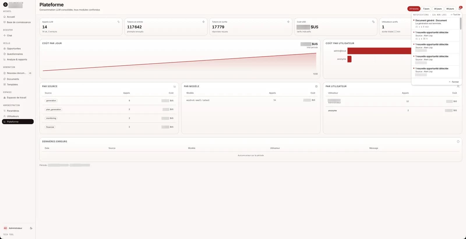 Centre de notifications sur la page de pilotage