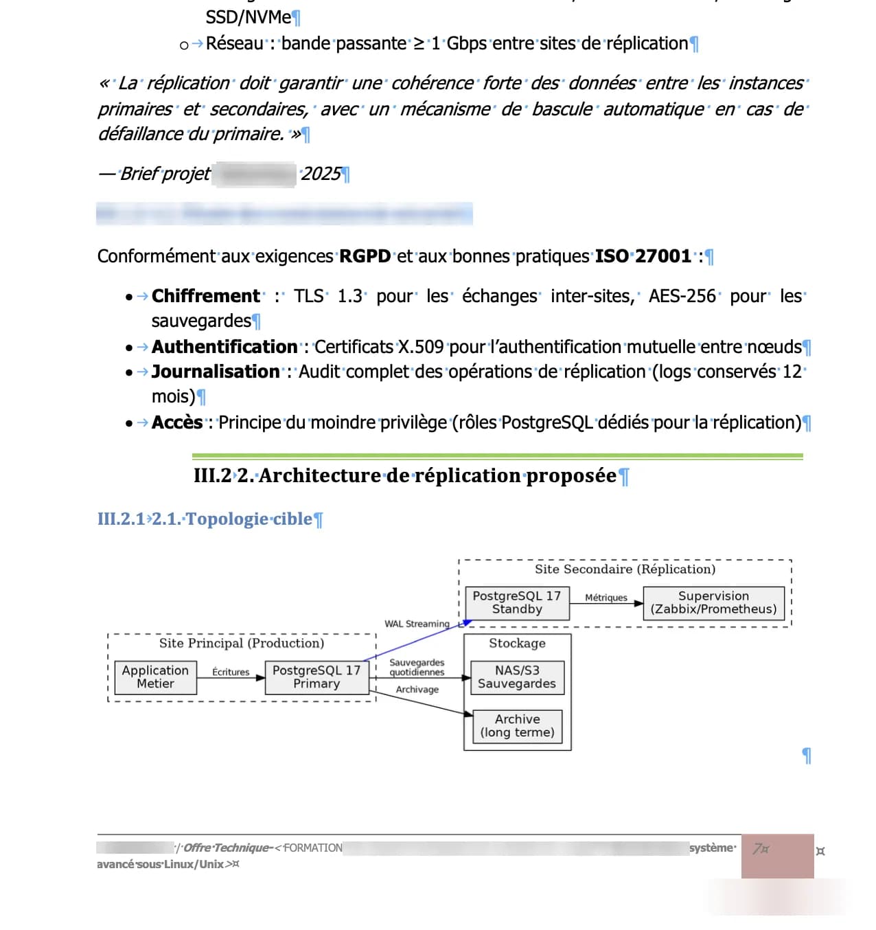 Schema d architecture dans le document exporte